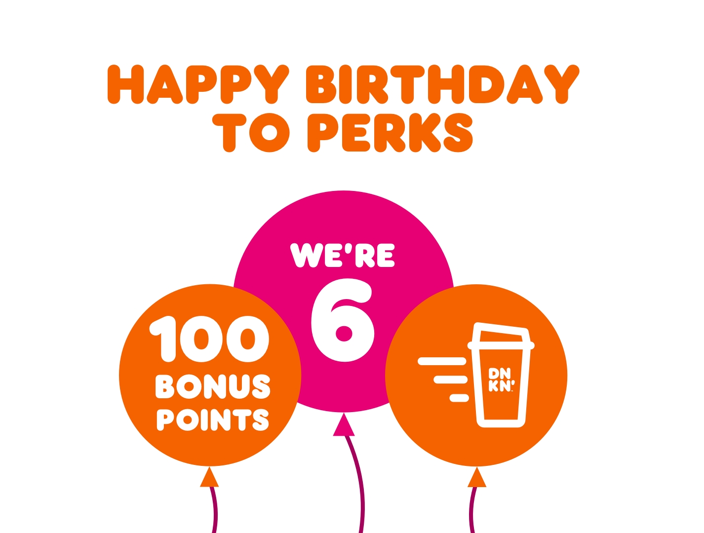 dunkin birthday reward